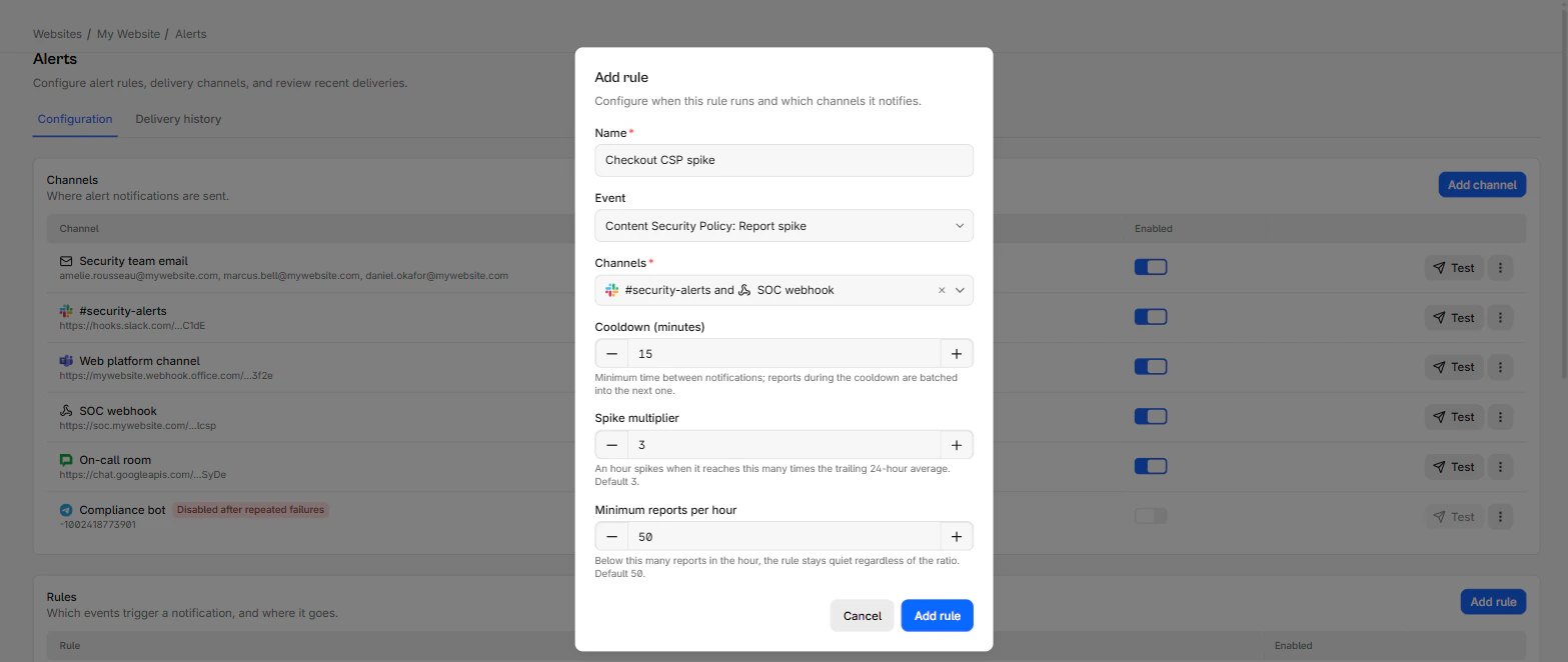 The Add rule dialog with a spike event selected, showing the multiplier and the floor